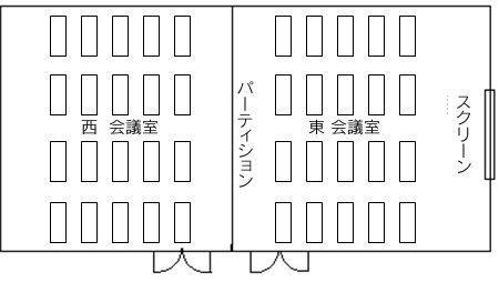 会議室レイアウト